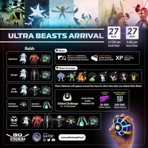 Ultra Beasts Arrival: Global