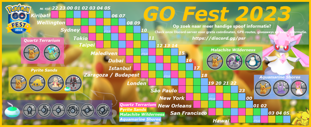 GO FEST 2023 Tijdschema