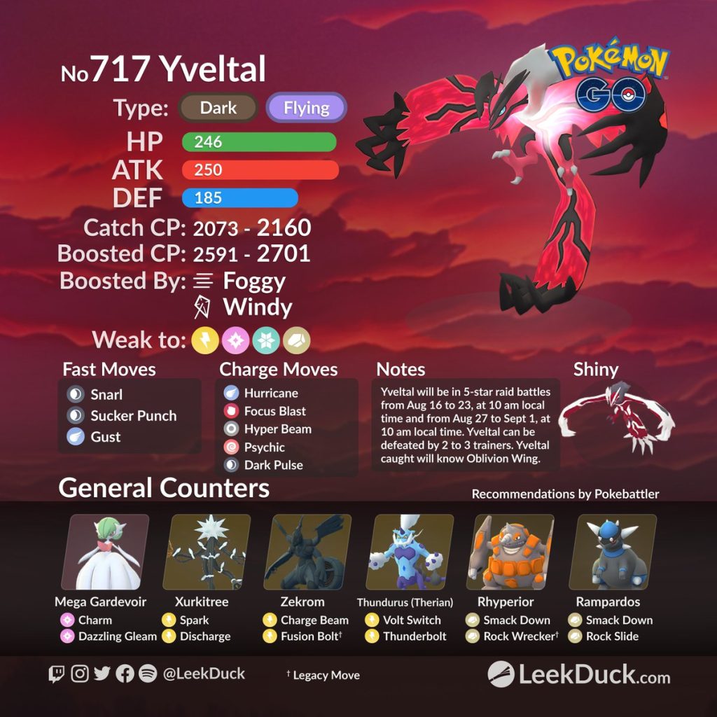 Yveltal