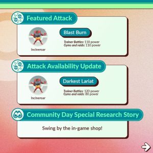 Community Day Litten